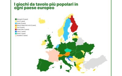 I GIOCHI DA TAVOLO PIÙ POPOLARI IN EUROPA